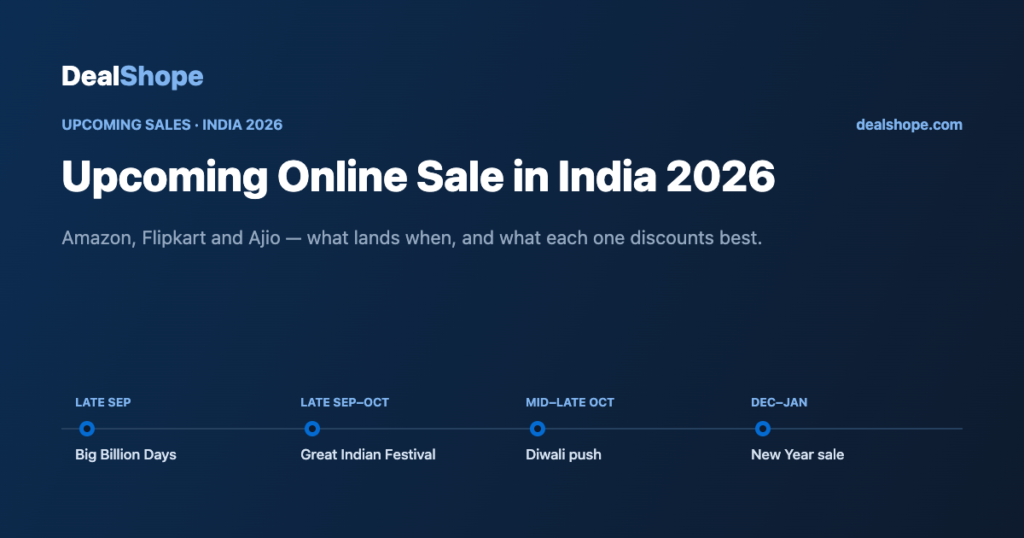Upcoming online sale in India 2026 timeline: Big Billion Days, Great Indian Festival, Diwali and New Year sale windows